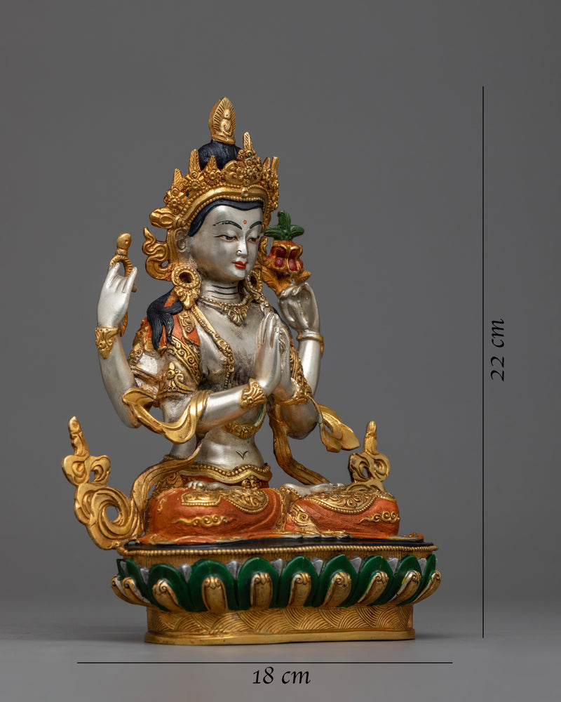 avalokitesvara